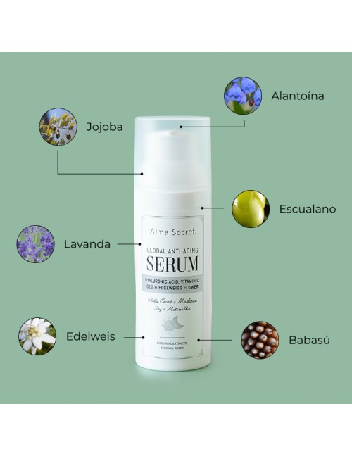 Anti-Ageing Serum with Edelweiss Flower