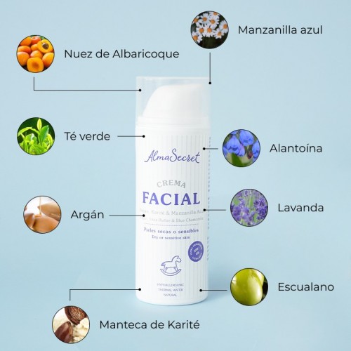 CREMA FACIAL & CONTORNO OJOS ENERGIZANTE Y ANTIARRUGAS CON CAFEÍNA, GINSENG & VITAMINA C. SPF 20