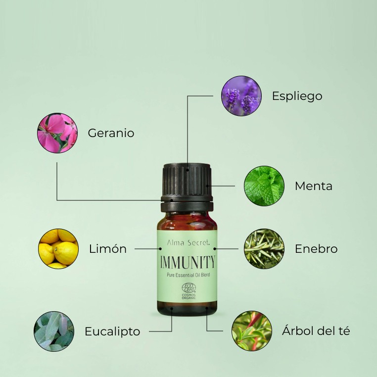 Sinergia 108 de aceites esenciales - Ayurveda Cosmetica