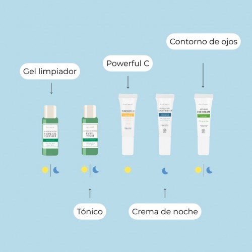 BEAUTY TRAVEL SET MINI (Piel Normal-Mixta)